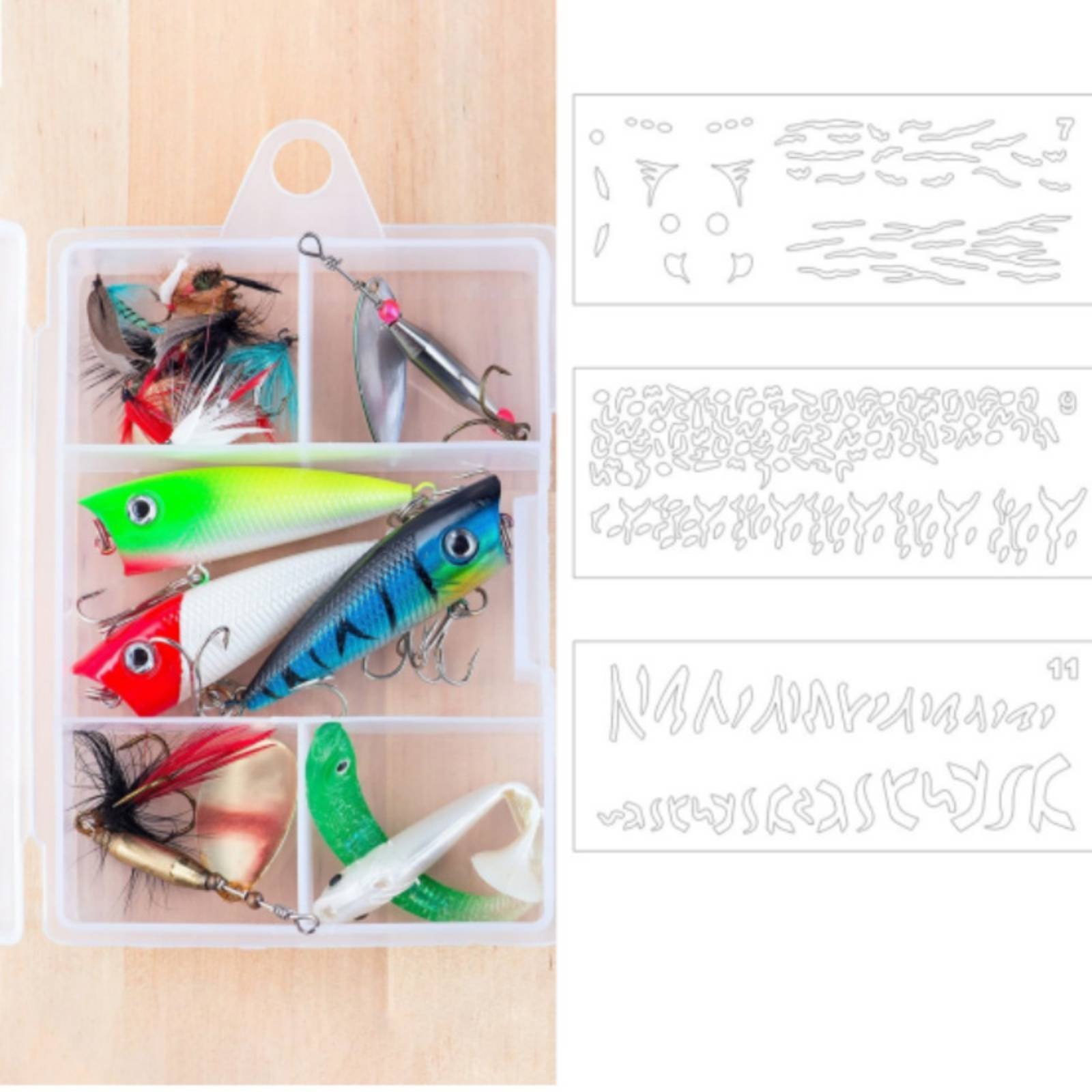 Sjabloon voor kunstaas schilde - Fishing Lure recensie en prijs