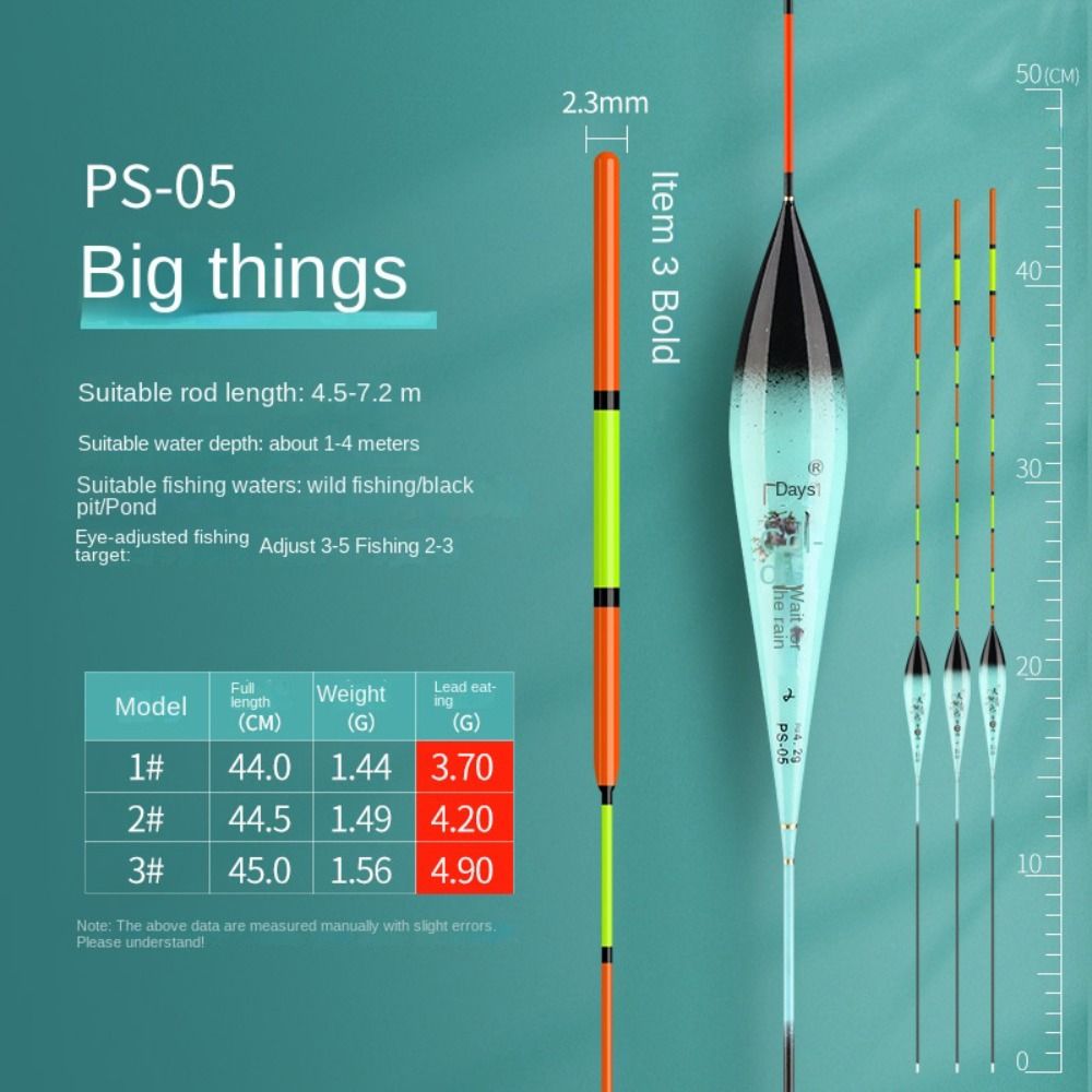 Grote drijfvermogen nano-visse - Quality Fishing Equipment recensie en prijs