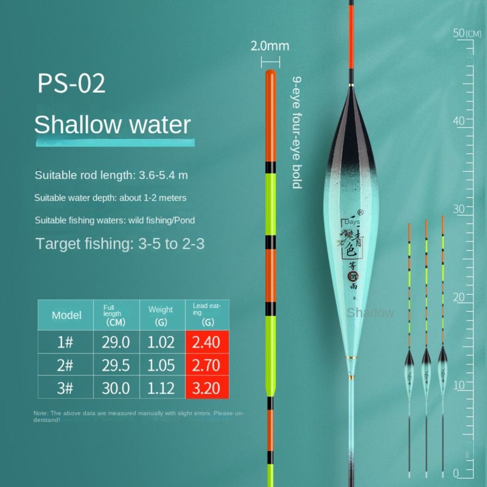 Grote drijfvermogen nano-visse - Quality Fishing Equipment recensie en prijs